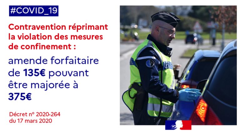 Confinement : l'amende de 135 euros entre en vigueur