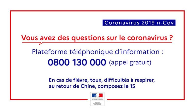 Coronavirus : un numéro gratuit d’information est disponible