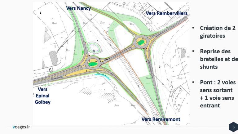 RD 46 : chantier d’envergure en vue